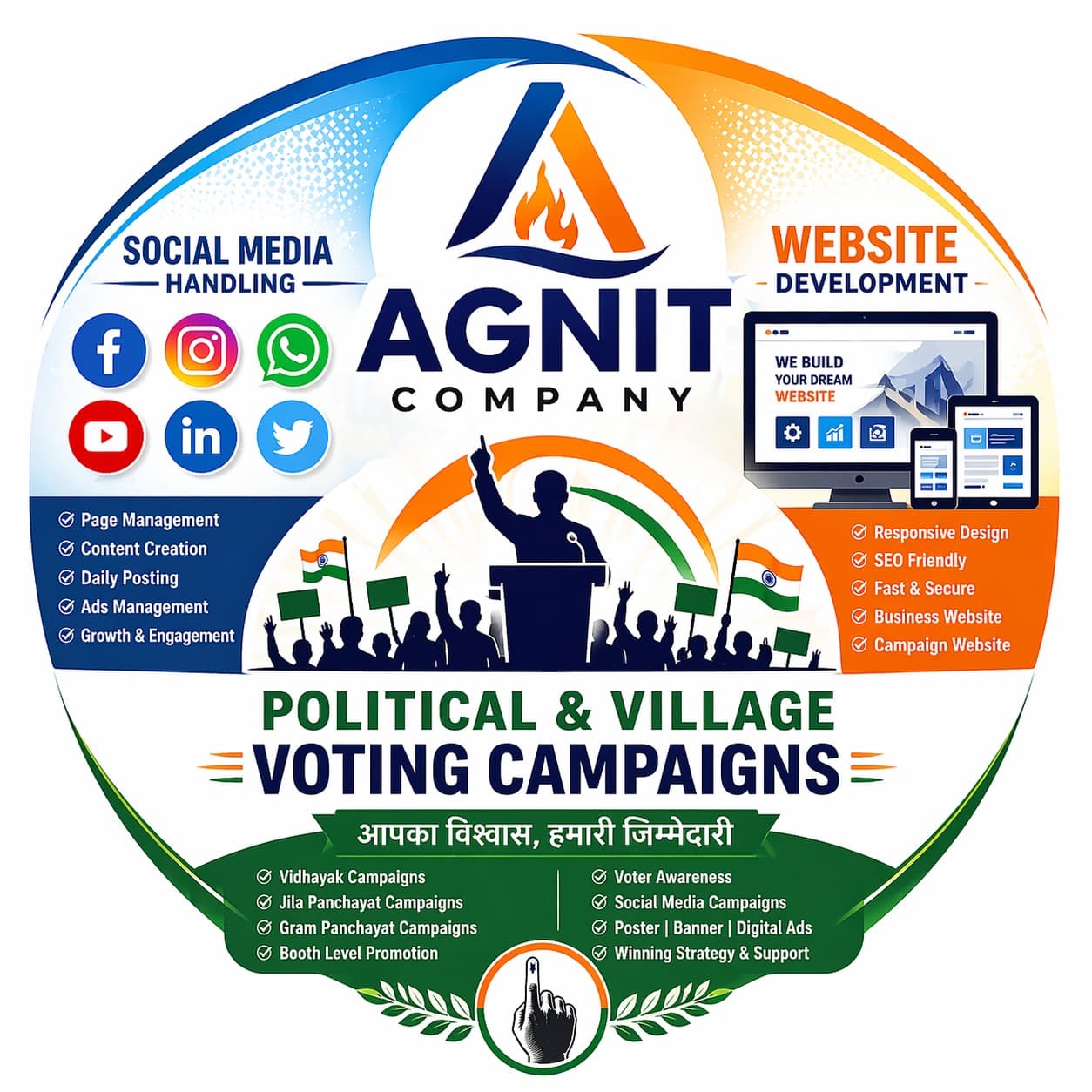 Campaign Management